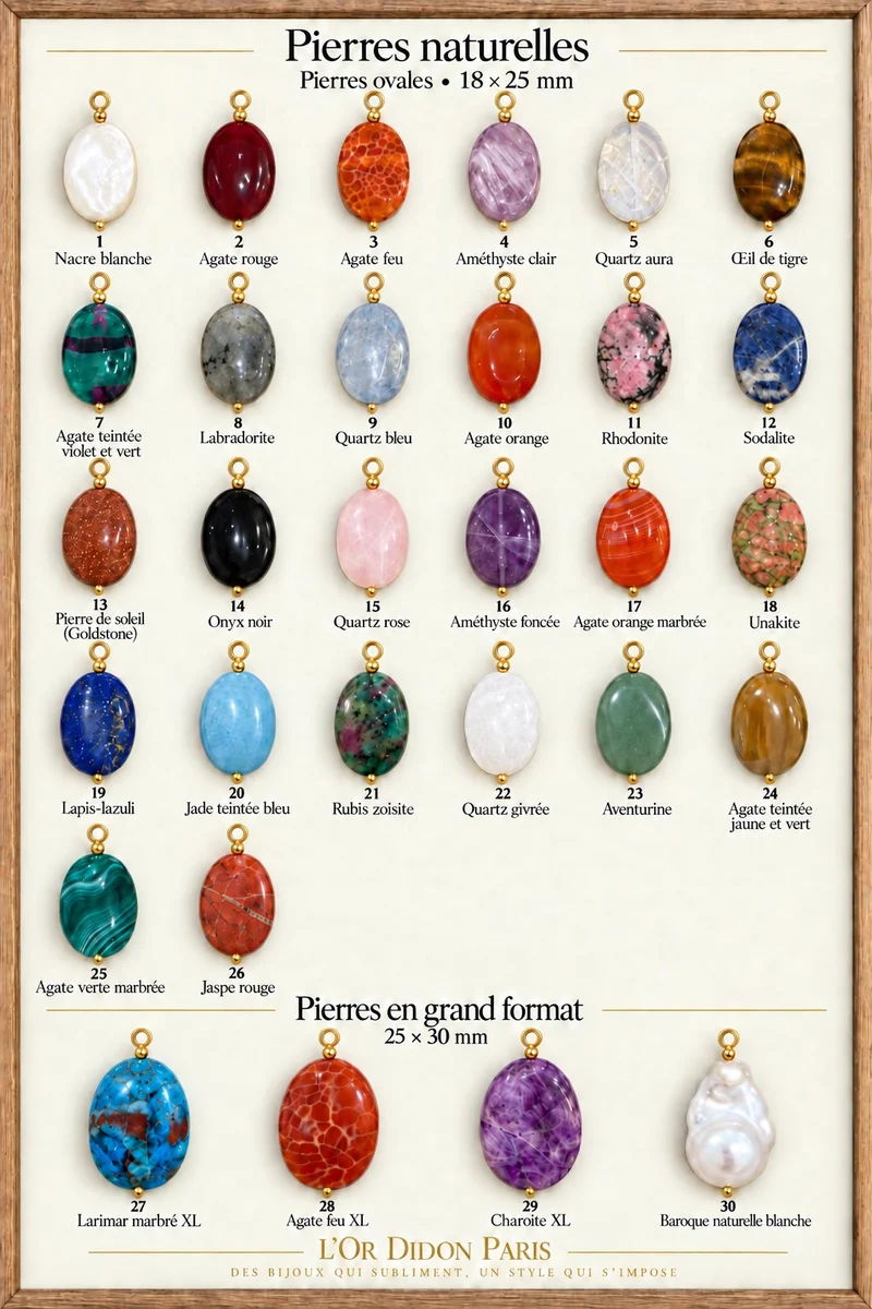 Pierres Naturelles amovibles : Collier interchangeable
