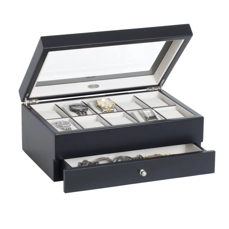 Grant Watch Box